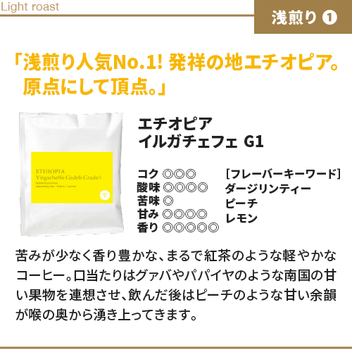 【メール便送料無料】ドリップバッグ アソートセット 4種×12袋 焙煎の奥深い世界を体感！浅煎り ＆ 深煎り 焙煎度の違いを楽しむ飲み比べ お試しセット（ コーヒー ）タカムラコーヒーロースターズ ※同梱不可