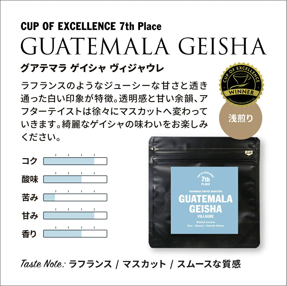 ●【メール便送料無料】50g×2種 最高級 ゲイシャ コーヒー お試しセット ( パナマ・エスメラルダ・ゲイシャ ×  グァテマラ COE )  ( コーヒー ) ※同梱不可