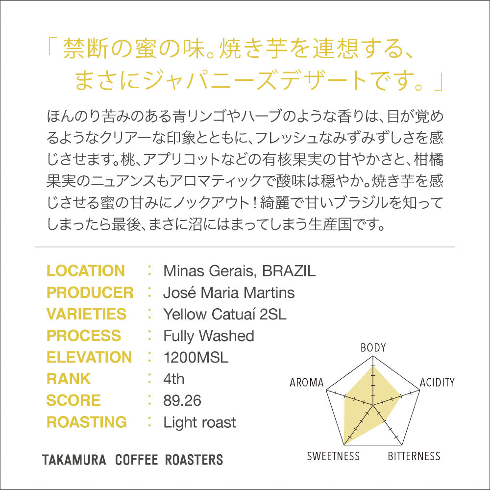 ○ブラジル カップ・オブ・エクセレンス 4位(Brazil Cup Of Excellence COE )[C] – TAKAMURA COFFEE  ROASTERS