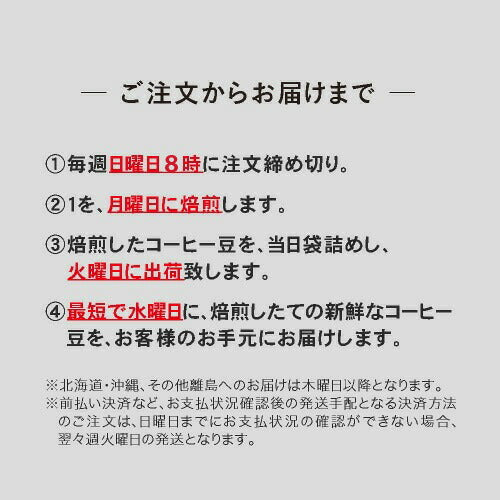 ● 送料無料 コーヒー豆 デカフェ スペシャルティコーヒー 中深煎り ブラジル フルッタ メルカドン Decaf BRAZIL Fruta Mercadao カフェインレス カフェインレスコーヒー 250g / 500g / 1kg 豆のまま 3種から選べる コーヒー 珈琲 スペシャリティコーヒー [C] TCR