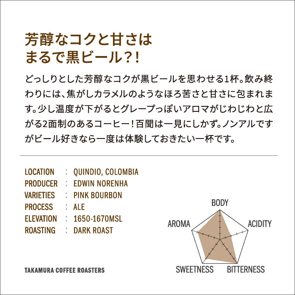 【メール便送料無料】100g×2種 Colombia Ale Process Campo Hermoso 浅煎り／深煎り 飲み比べセット コロンビア エールプロセス カンポエルモッソ