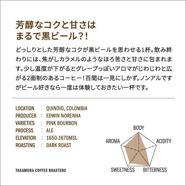【メール便送料無料】100g×2種 Colombia Ale Process Campo Hermoso 浅煎り／深煎り 飲み比べセット コロンビア エールプロセス カンポエルモッソ