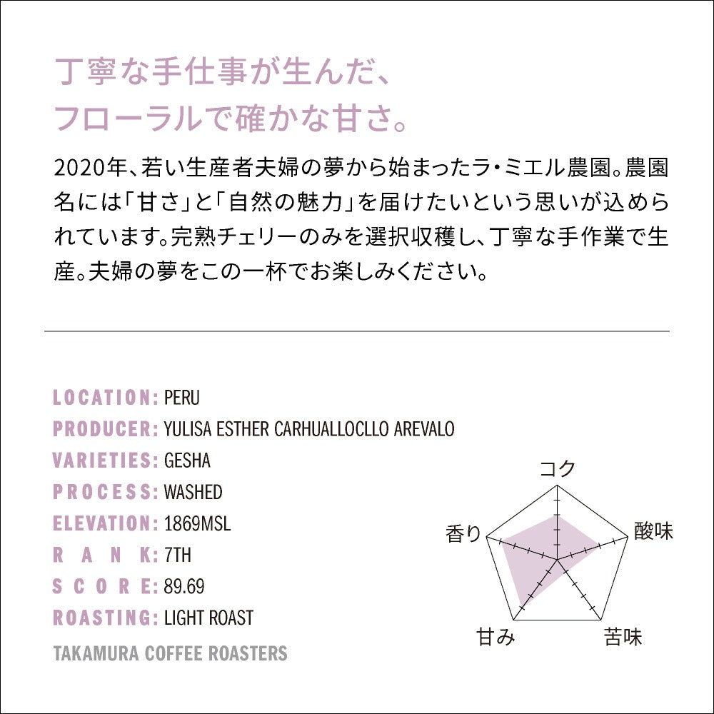 ● 【送料無料】浅煎り ペルー COE25 