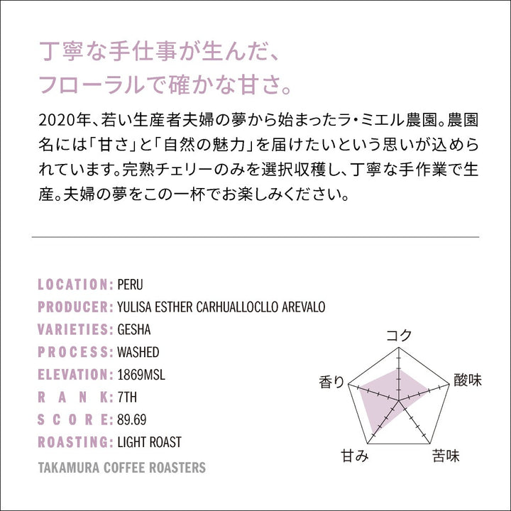 ● 【送料無料】浅煎り ペルー COE25 