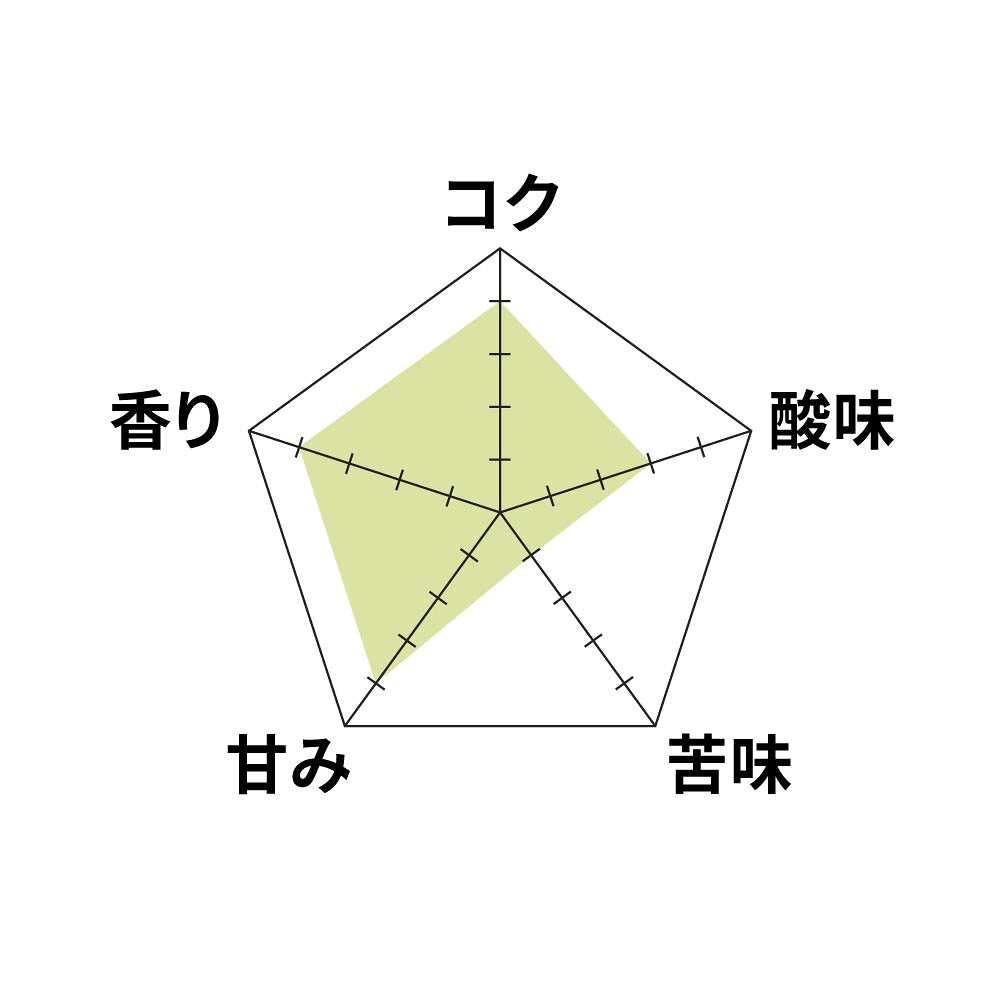 ● 【送料無料】浅煎り エルサルバドル COE25 