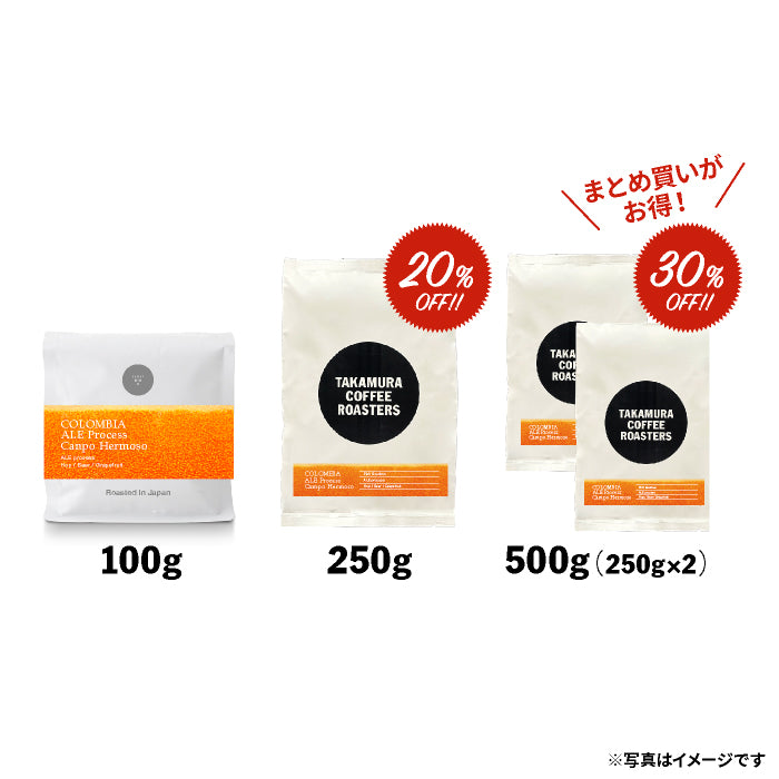 ○コロンビア ALEプロセス カンポエルモッソ ( COLOMBIA ALE Processe