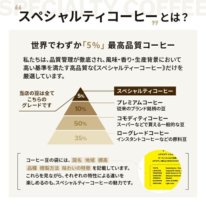● 【メール便送料無料】 【70g×3種入】【中挽き粉】厳選！イチオシ お試しコーヒーセット（ エチオピア イルガチェフェ G1 、ブラジルバウ、コロンビアウィラ） ※同梱不可